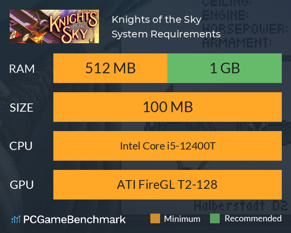 Knights of the Sky System Requirements PC Graph - Can I Run Knights of the Sky Knights of the Sky System Requirements PC Graph - Can I Run Knights of the Sky