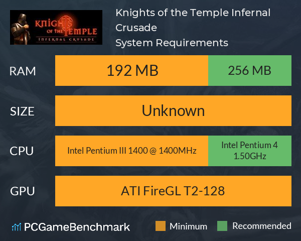 Knights of the Temple: Infernal Crusade System Requirements PC Graph - Can I Run Knights of the Temple: Infernal Crusade