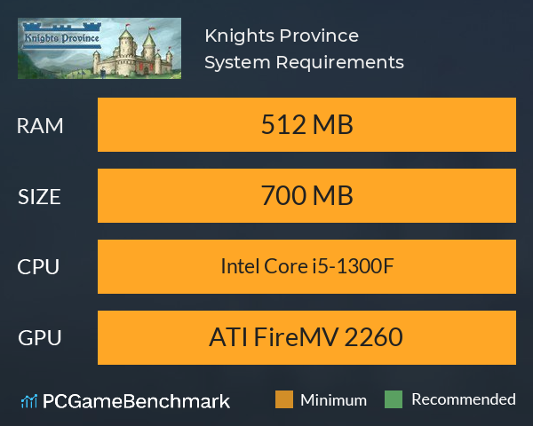 Knights Province System Requirements PC Graph - Can I Run Knights Province Knights Province System Requirements PC Graph - Can I Run Knights Province