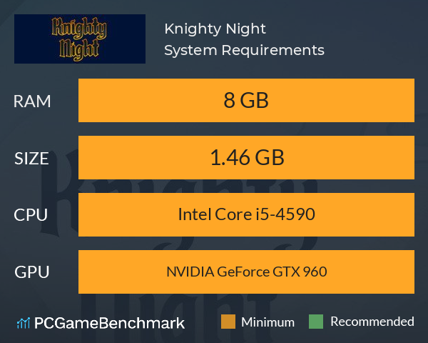 Knighty Night System Requirements PC Graph - Can I Run Knighty Night
