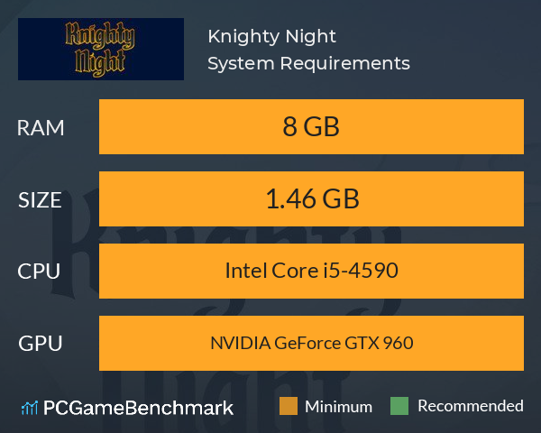Knighty Night System Requirements PC Graph - Can I Run Knighty Night Knighty Night System Requirements PC Graph - Can I Run Knighty Night