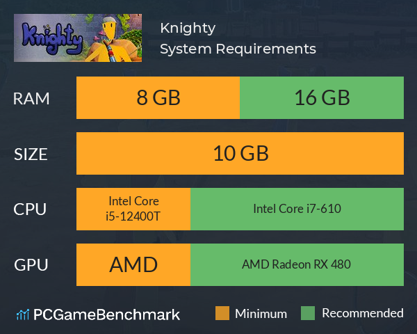Knighty System Requirements PC Graph - Can I Run Knighty