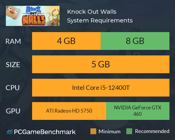 Knock Out Walls System Requirements PC Graph - Can I Run Knock Out Walls