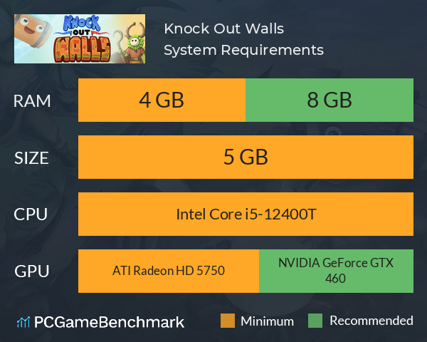 Knock Out Walls System Requirements PC Graph - Can I Run Knock Out Walls Knock Out Walls System Requirements PC Graph - Can I Run Knock Out Walls