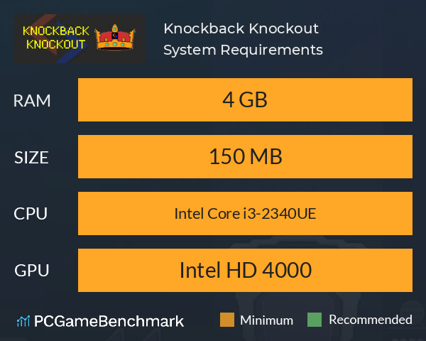 Knockback Knockout System Requirements PC Graph - Can I Run Knockback Knockout Knockback Knockout System Requirements PC Graph - Can I Run Knockback Knockout