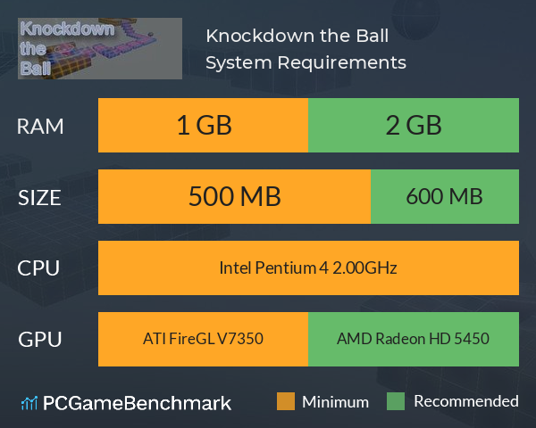 Knockdown the Ball System Requirements PC Graph - Can I Run Knockdown the Ball
