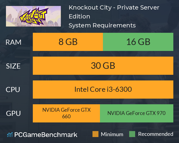 Knockout City - Private Server Edition System Requirements PC Graph - Can I Run Knockout City - Private Server Edition
