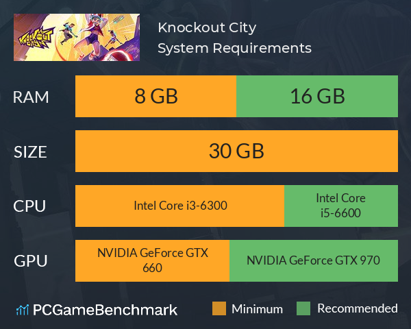 Knockout City™ System Requirements PC Graph - Can I Run Knockout City™