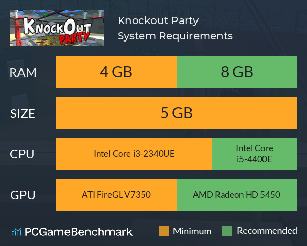 Knockout Party System Requirements PC Graph - Can I Run Knockout Party