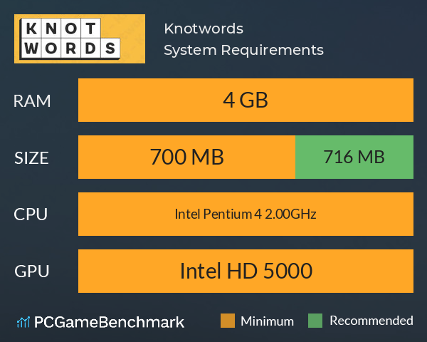 Knotwords System Requirements PC Graph - Can I Run Knotwords Knotwords System Requirements PC Graph - Can I Run Knotwords