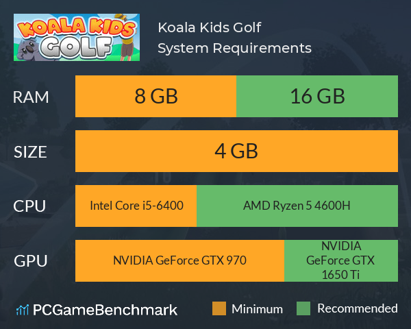 Koala Kids Golf System Requirements PC Graph - Can I Run Koala Kids Golf