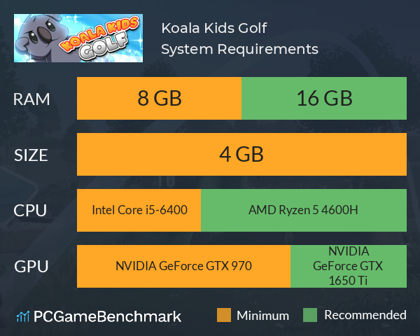 Koala Kids Golf System Requirements PC Graph - Can I Run Koala Kids Golf