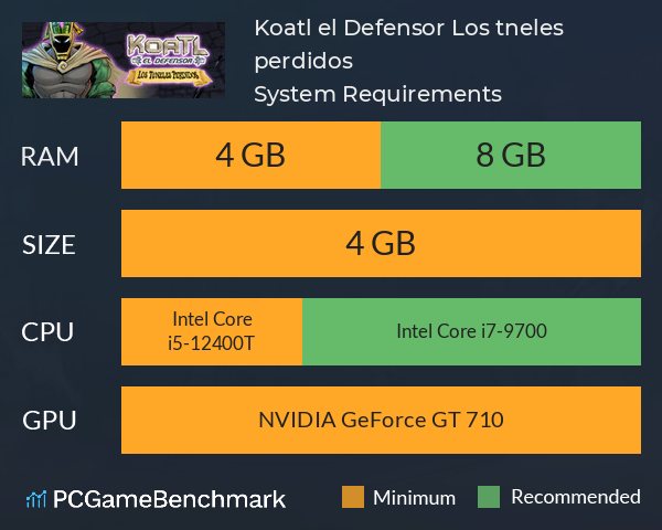 Koatl el Defensor: Los túneles perdidos System Requirements PC Graph - Can I Run Koatl el Defensor: Los túneles perdidos Koatl el Defensor: Los túneles perdidos System Requirements PC Graph - Can I Run Koatl el Defensor: Los túneles perdidos