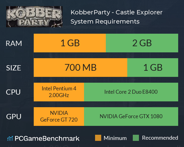 KobberParty - Castle Explorer System Requirements PC Graph - Can I Run KobberParty - Castle Explorer KobberParty - Castle Explorer System Requirements PC Graph - Can I Run KobberParty - Castle Explorer