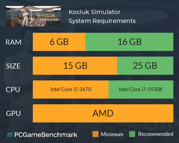 Kocluk Simulator System Requirements PC Graph - Can I Run Kocluk Simulator Kocluk Simulator System Requirements PC Graph - Can I Run Kocluk Simulator