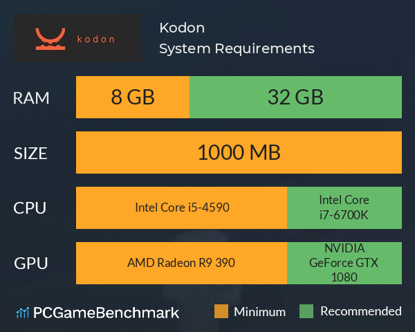 Kodon System Requirements PC Graph - Can I Run Kodon