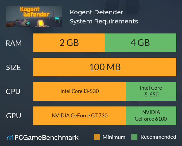 Kogent Defender System Requirements PC Graph - Can I Run Kogent Defender Kogent Defender System Requirements PC Graph - Can I Run Kogent Defender