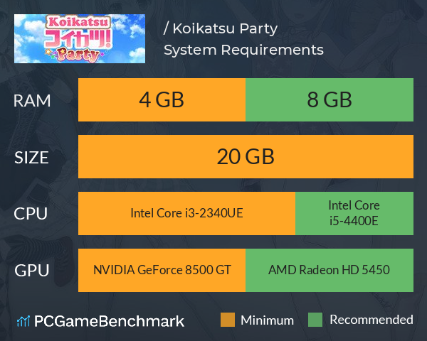 コイカツ！ / Koikatsu Party System Requirements PC Graph - Can I Run コイカツ！ / Koikatsu Party