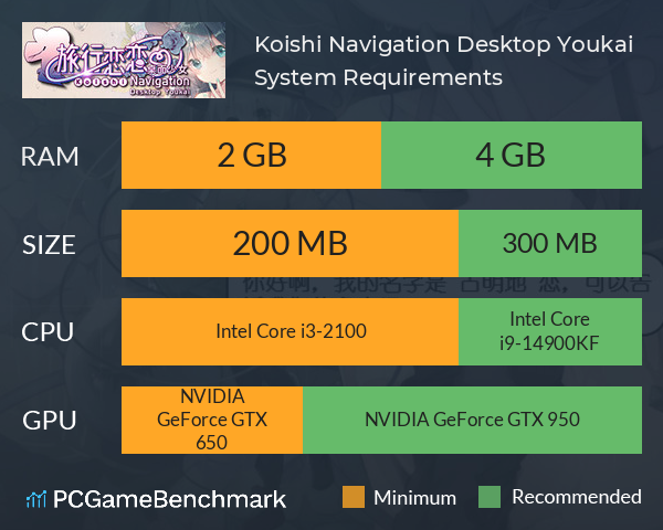 Koishi Navigation Desktop Youkai System Requirements PC Graph - Can I Run Koishi Navigation Desktop Youkai