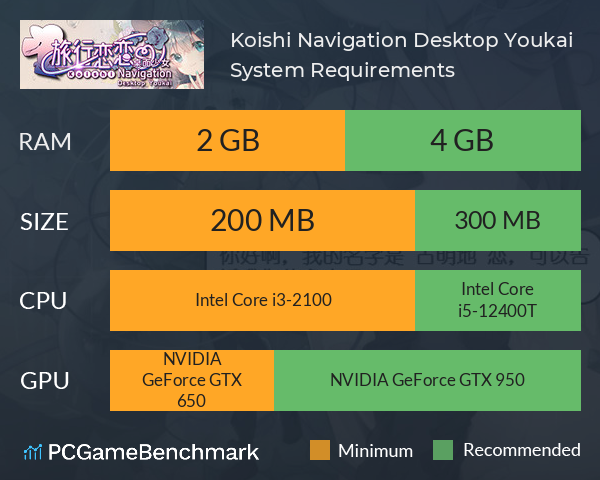 Koishi Navigation Desktop Youkai System Requirements PC Graph - Can I Run Koishi Navigation Desktop Youkai Koishi Navigation Desktop Youkai System Requirements PC Graph - Can I Run Koishi Navigation Desktop Youkai