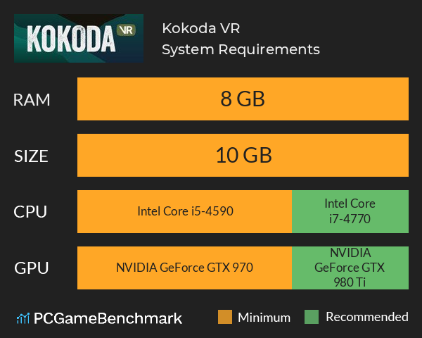 Kokoda VR System Requirements PC Graph - Can I Run Kokoda VR Kokoda VR System Requirements PC Graph - Can I Run Kokoda VR