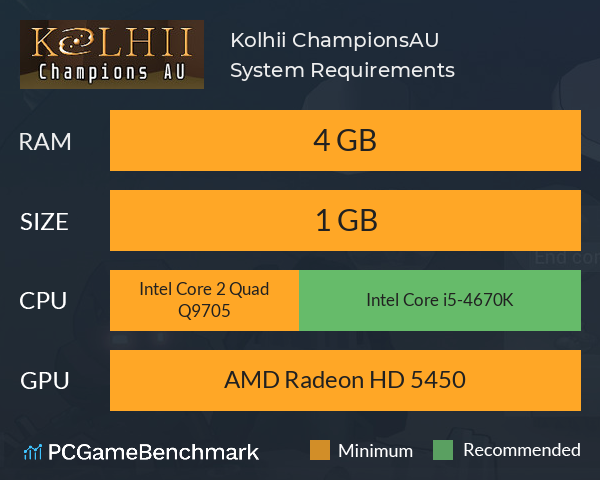 Kolhii ChampionsAU System Requirements PC Graph - Can I Run Kolhii ChampionsAU Kolhii ChampionsAU System Requirements PC Graph - Can I Run Kolhii ChampionsAU