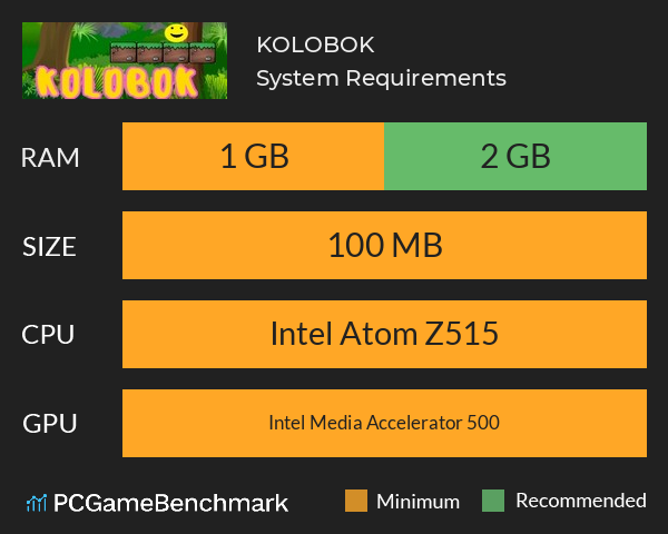 KOLOBOK System Requirements PC Graph - Can I Run KOLOBOK