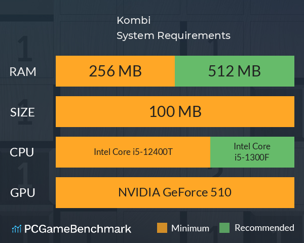 Kombi System Requirements PC Graph - Can I Run Kombi Kombi System Requirements PC Graph - Can I Run Kombi