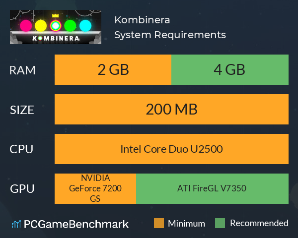 Kombinera System Requirements PC Graph - Can I Run Kombinera Kombinera System Requirements PC Graph - Can I Run Kombinera