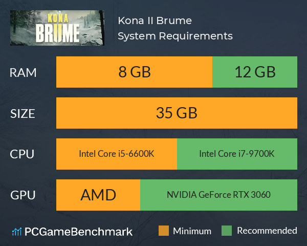 Kona II: Brume System Requirements PC Graph - Can I Run Kona II: Brume