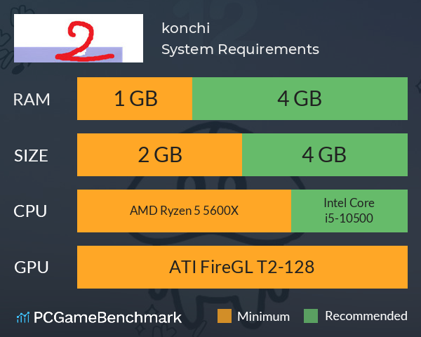 konchi System Requirements PC Graph - Can I Run konchi konchi System Requirements PC Graph - Can I Run konchi