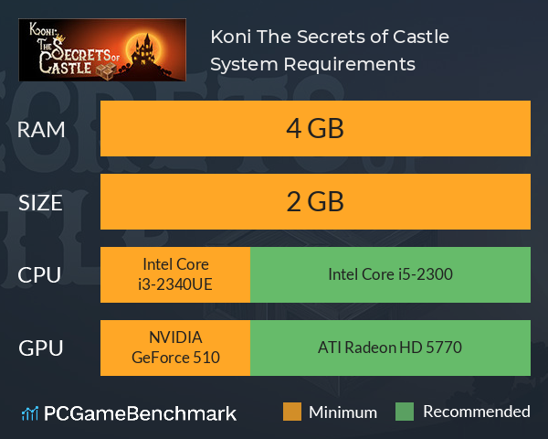 Koni: The Secrets of Castle System Requirements PC Graph - Can I Run Koni: The Secrets of Castle