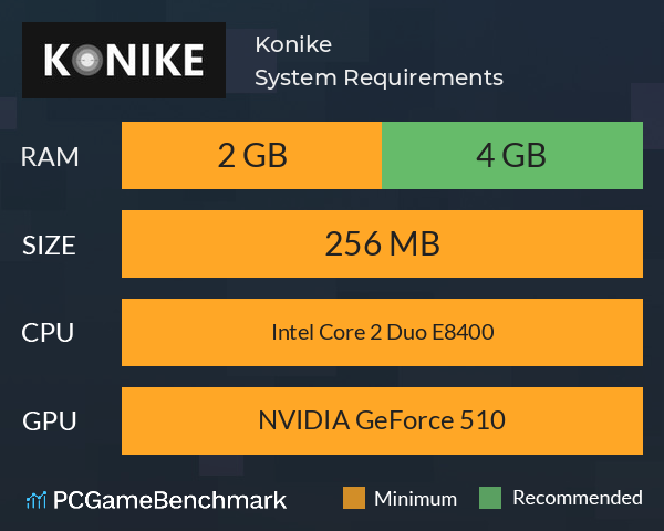 Konike System Requirements PC Graph - Can I Run Konike Konike System Requirements PC Graph - Can I Run Konike