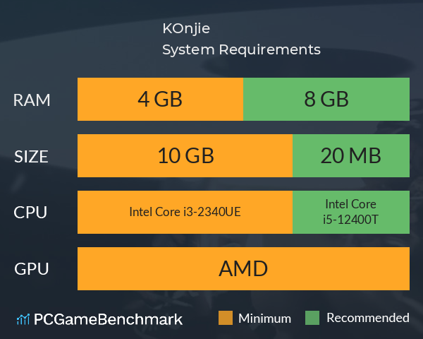 KOnjie System Requirements PC Graph - Can I Run KOnjie KOnjie System Requirements PC Graph - Can I Run KOnjie