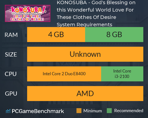 KONOSUBA - God's Blessing on this Wonderful World! Love For These Clothes Of Desire! System Requirements PC Graph - Can I Run KONOSUBA - God's Blessing on this Wonderful World! Love For These Clothes Of Desire!