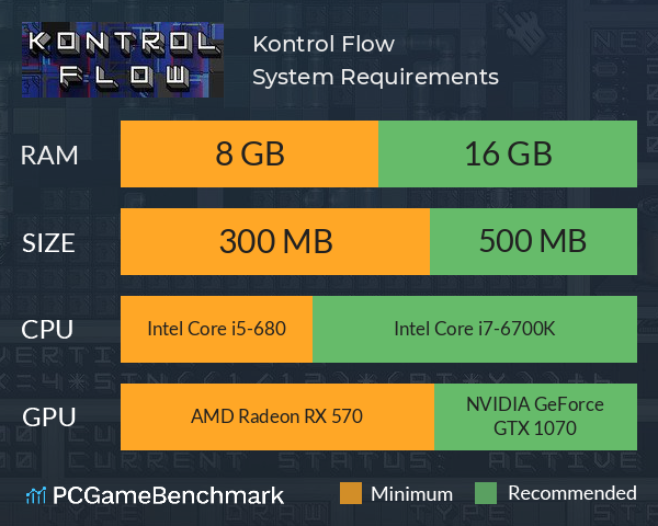Kontrol Flow System Requirements PC Graph - Can I Run Kontrol Flow Kontrol Flow System Requirements PC Graph - Can I Run Kontrol Flow