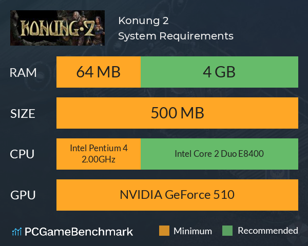 Konung 2 System Requirements PC Graph - Can I Run Konung 2