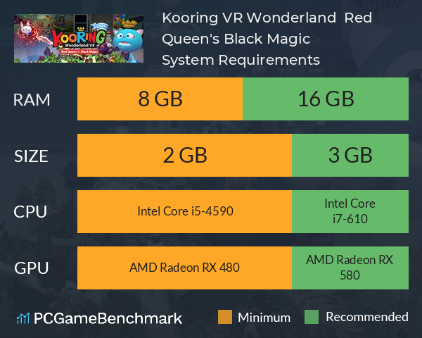 Kooring VR Wonderland : Red Queen's Black Magic System Requirements PC Graph - Can I Run Kooring VR Wonderland : Red Queen's Black Magic Kooring VR Wonderland : Red Queen's Black Magic System Requirements PC Graph - Can I Run Kooring VR Wonderland : Red Queen's Black Magic