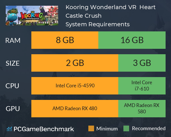 Kooring Wonderland VR : Heart Castle Crush System Requirements PC Graph - Can I Run Kooring Wonderland VR : Heart Castle Crush