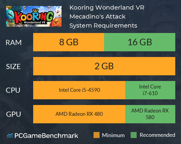 Kooring Wonderland VR : Mecadino's Attack System Requirements PC Graph - Can I Run Kooring Wonderland VR : Mecadino's Attack
