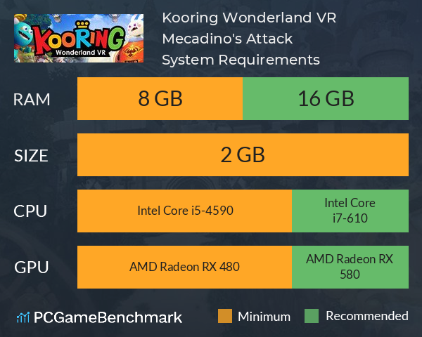 Kooring Wonderland VR : Mecadino's Attack System Requirements PC Graph - Can I Run Kooring Wonderland VR : Mecadino's Attack Kooring Wonderland VR : Mecadino's Attack System Requirements PC Graph - Can I Run Kooring Wonderland VR : Mecadino's Attack
