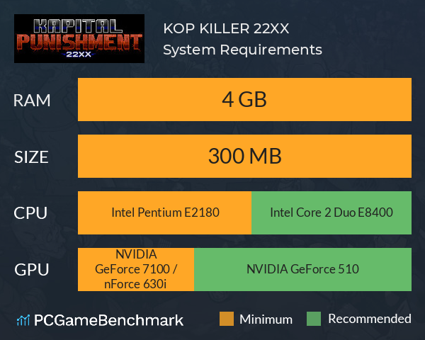 KOP KILLER 22XX System Requirements PC Graph - Can I Run KOP KILLER 22XX KOP KILLER 22XX System Requirements PC Graph - Can I Run KOP KILLER 22XX