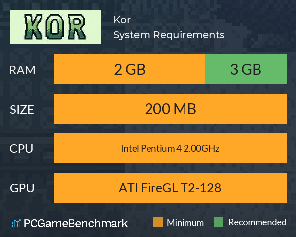 Kor System Requirements PC Graph - Can I Run Kor