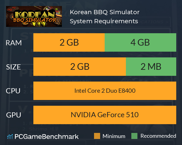 Korean BBQ Simulator System Requirements PC Graph - Can I Run Korean BBQ Simulator