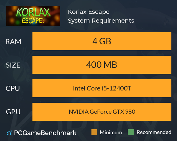 Korlax Escape! System Requirements PC Graph - Can I Run Korlax Escape! Korlax Escape! System Requirements PC Graph - Can I Run Korlax Escape!