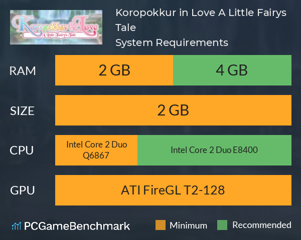 Koropokkur in Love ~A Little Fairy’s Tale~ System Requirements PC Graph - Can I Run Koropokkur in Love ~A Little Fairy’s Tale~ Koropokkur in Love ~A Little Fairy’s Tale~ System Requirements PC Graph - Can I Run Koropokkur in Love ~A Little Fairy’s Tale~