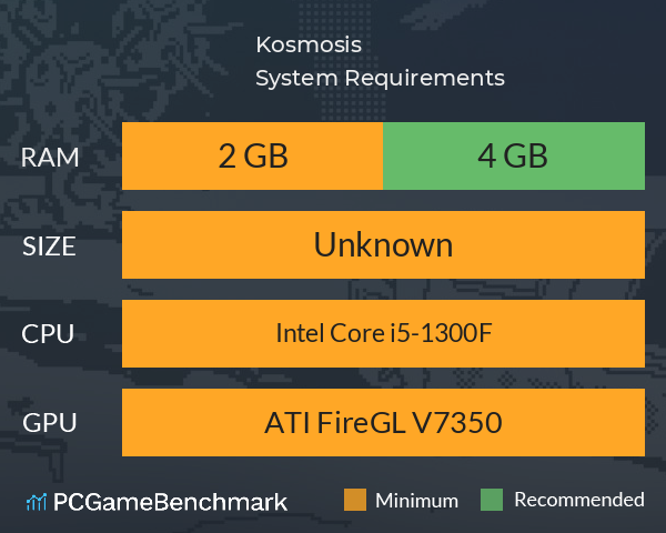 Kosmosis System Requirements PC Graph - Can I Run Kosmosis Kosmosis System Requirements PC Graph - Can I Run Kosmosis