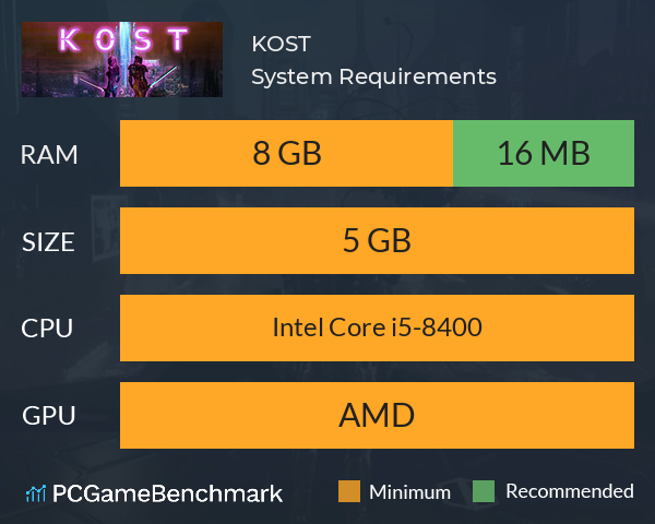 KOST System Requirements PC Graph - Can I Run KOST KOST System Requirements PC Graph - Can I Run KOST