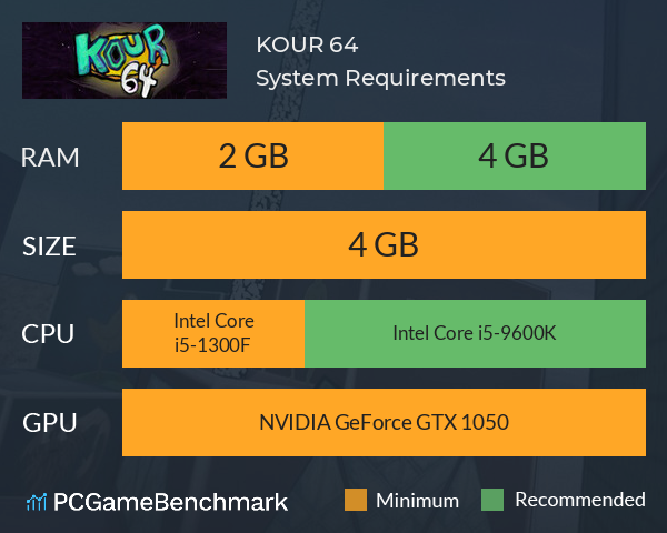 KOUR 64 System Requirements PC Graph - Can I Run KOUR 64 KOUR 64 System Requirements PC Graph - Can I Run KOUR 64