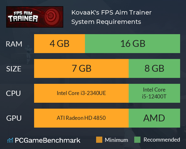 KovaaK's FPS Aim Trainer System Requirements PC Graph - Can I Run KovaaK's FPS Aim Trainer